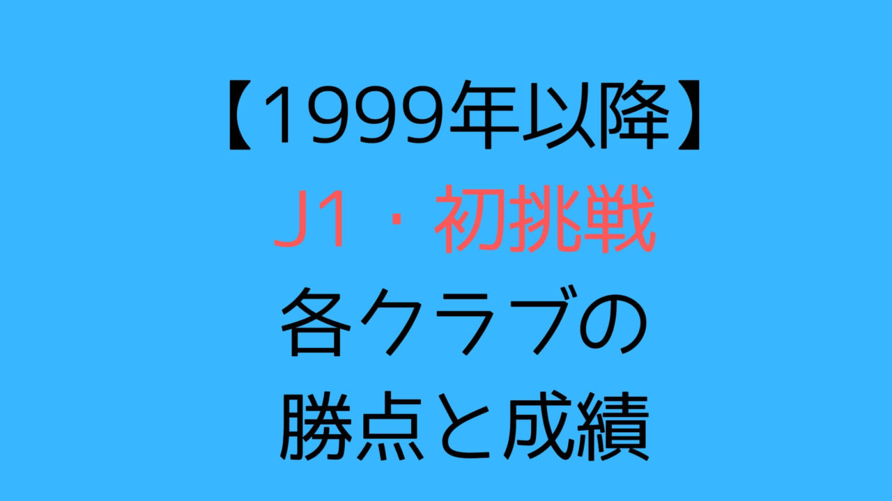 1999年以降 J1初昇格 初参戦 した1年目の各クラブの勝点と成績 Kohei55